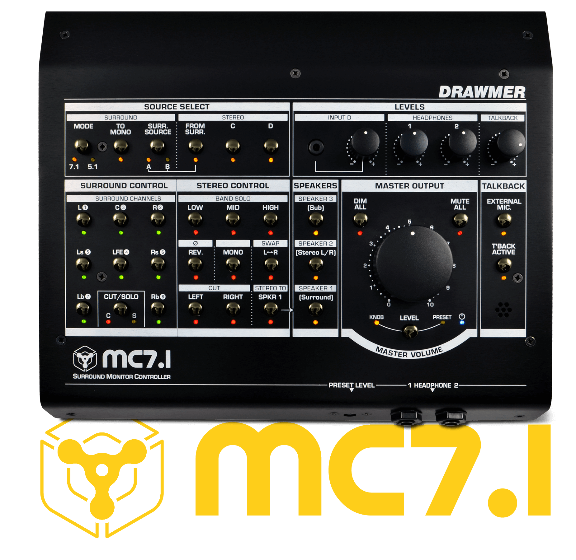 A top view of the MC7.1 showing all the controls