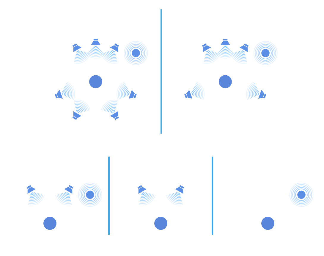 MC7.1 Speakers