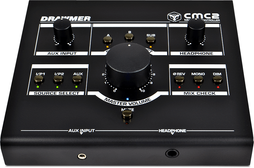 CMC2 from above front on