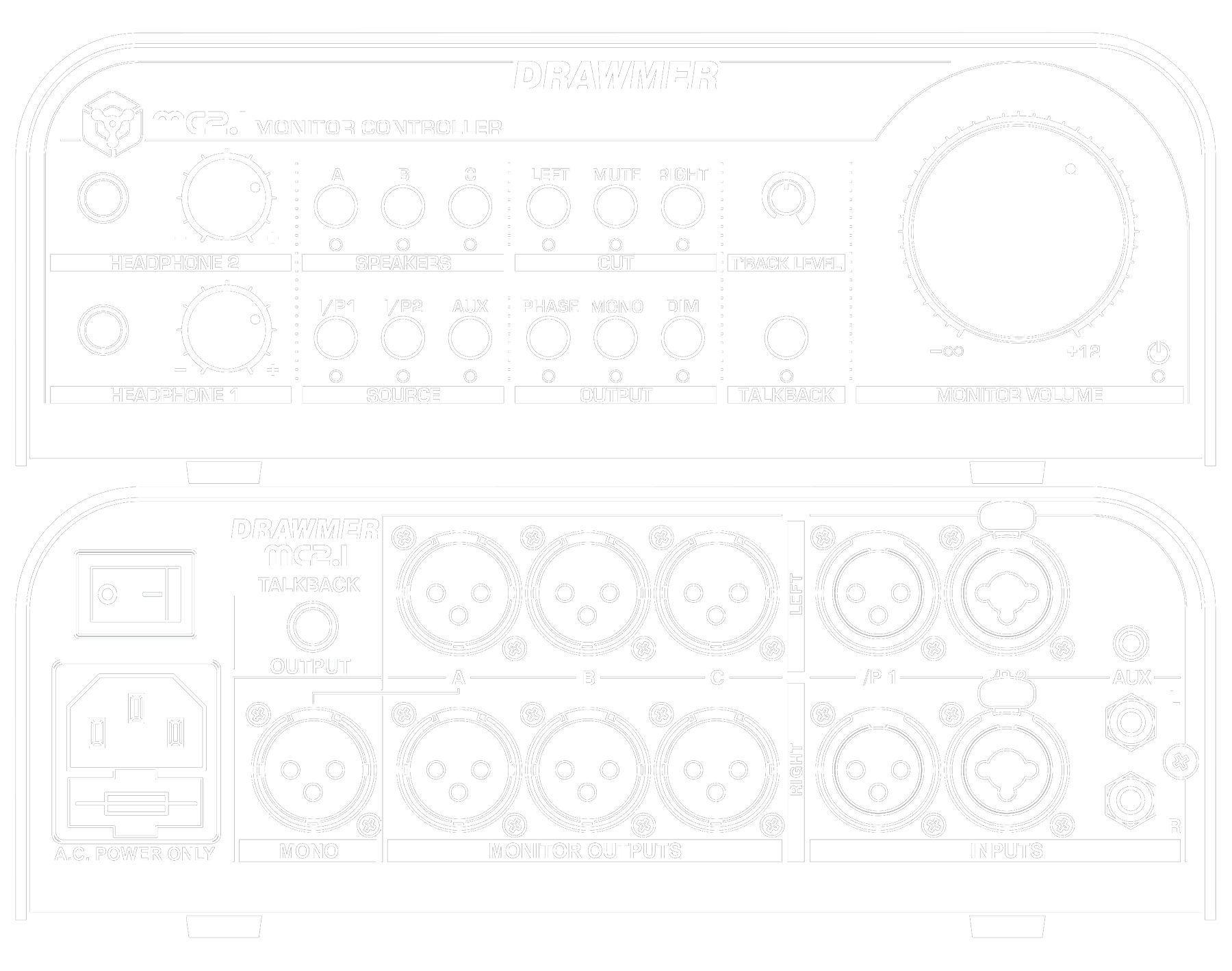 A line drawing of the front and rear panels of the MC2.1 showing controls and connectors