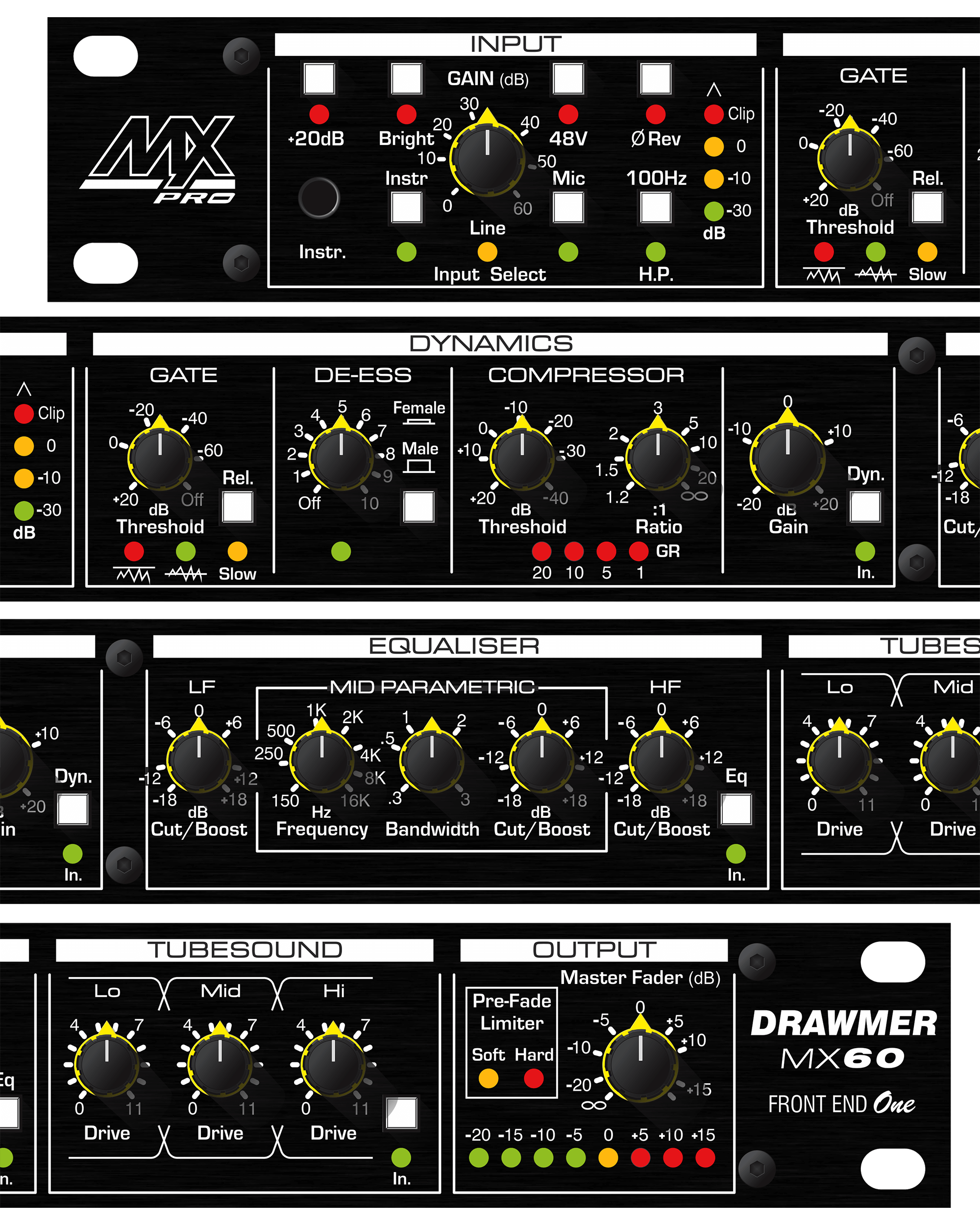 THe MX60pro output section viewed from above